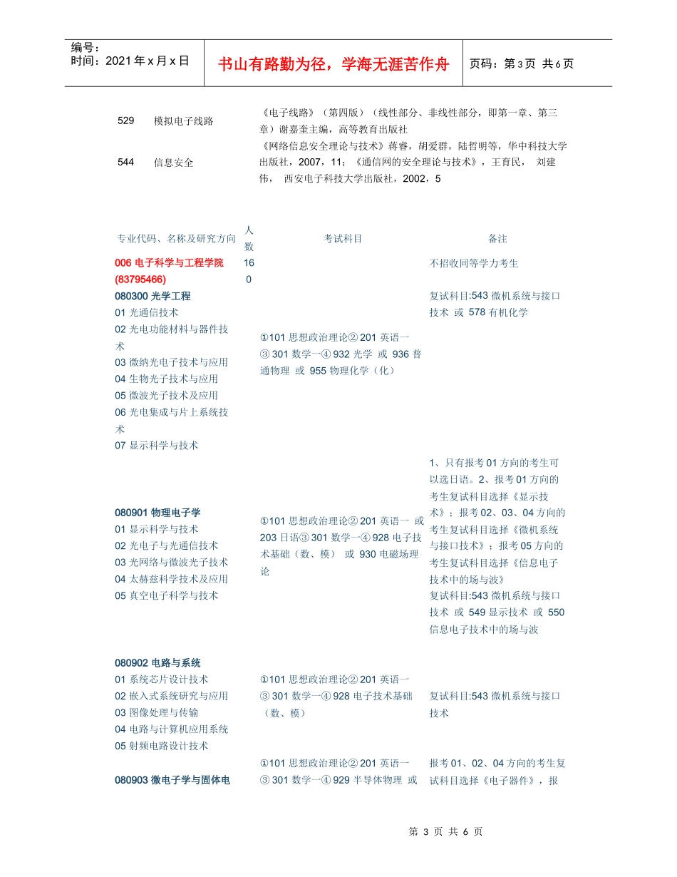 东南大学电子类专业考研信息_第3页