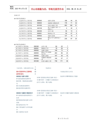 东南大学电子类专业考研信息