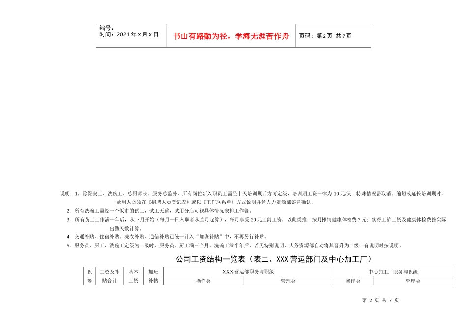 XX餐饮公司工资结构一览表_第2页