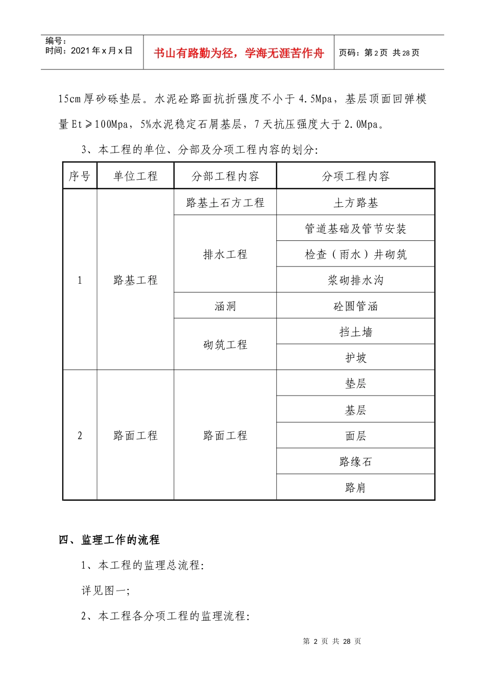 公路工程监理实施细则概况_第2页