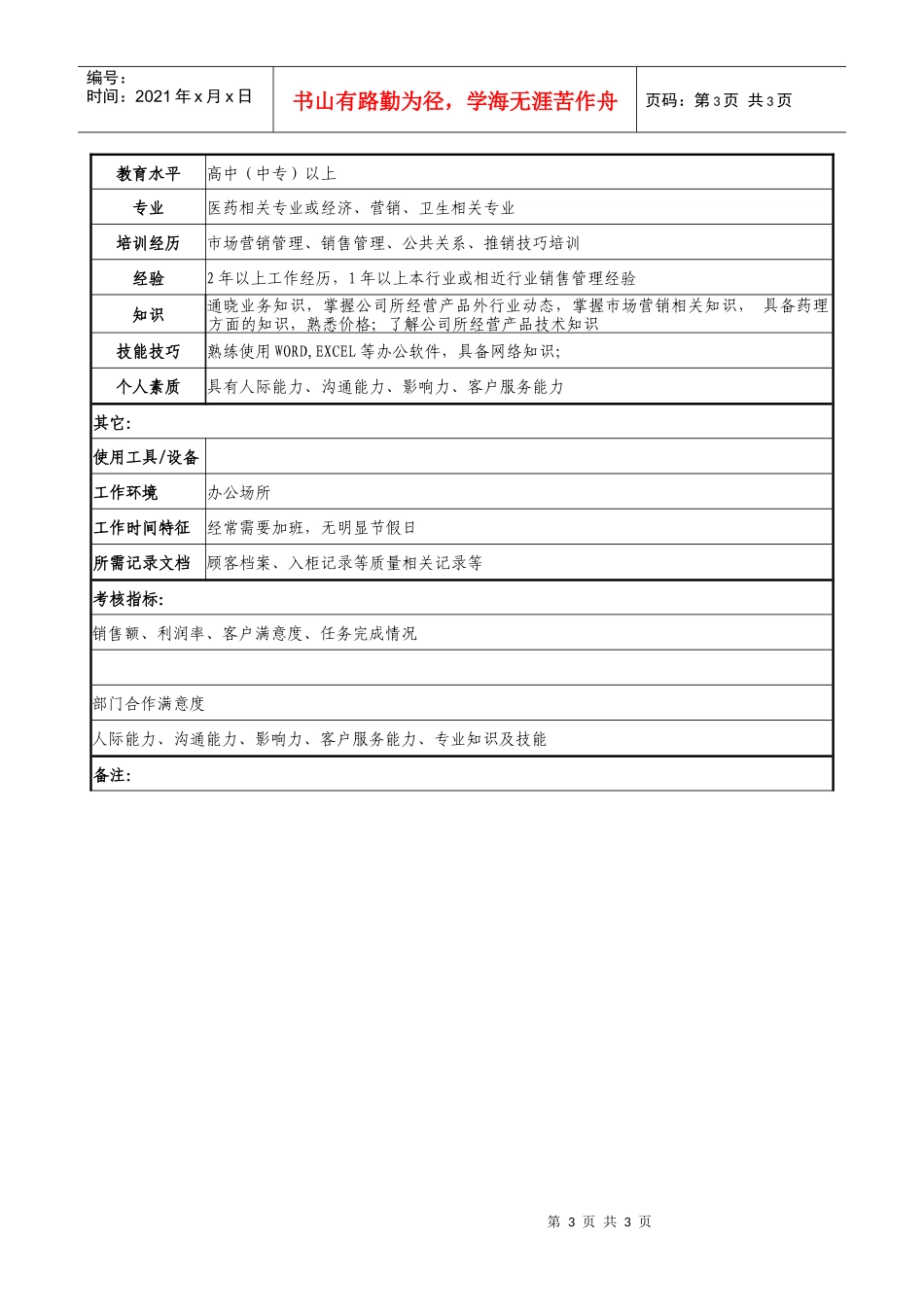 医药公司营业员职务说明书_第3页