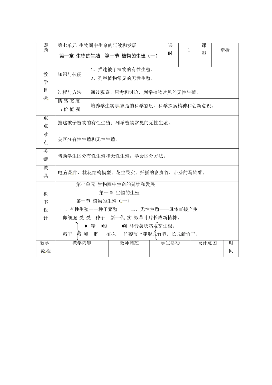辽宁省大连市第四十二中学八年级生物下册 7.1.1植物的生殖教案（1） 新人教版_第2页