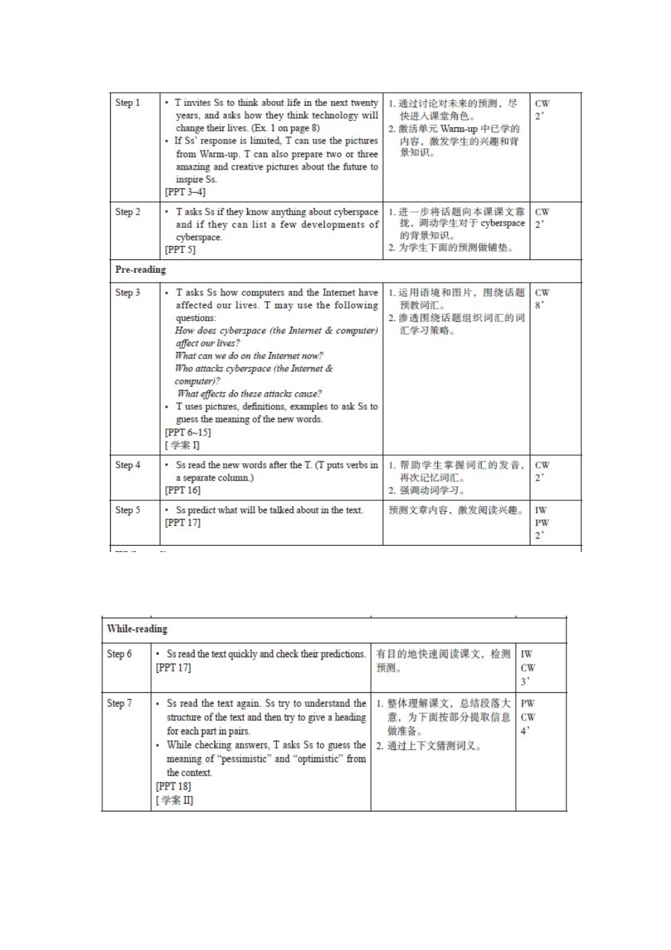 福建省北京师范大学泉州附属中学高一英语《Unit4lesson1》教案 北师大版_第2页
