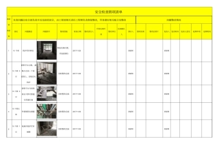 安全检查销项清单11.20