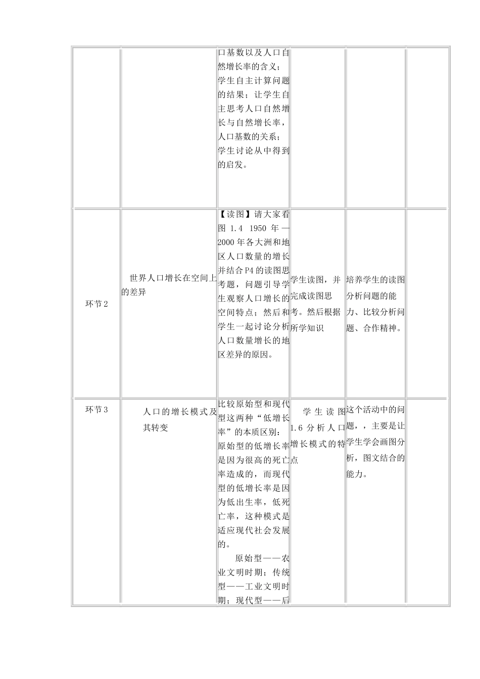 高中地理下学期第1周《人口的数量变化》教学设计-人教版高中全册地理教案_第2页