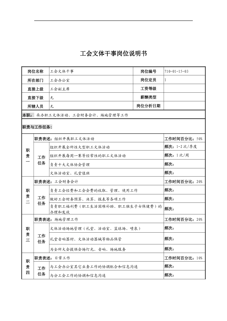 中船重工研究所工会文体干事岗位说明书_第1页