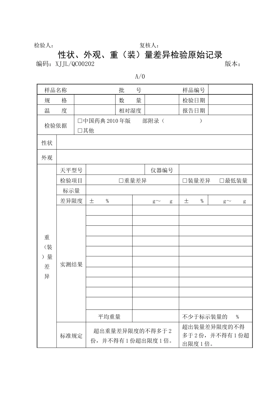 制药企业全套检验记录_第2页