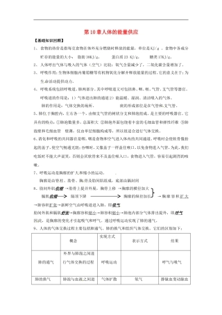七年级生物下册第10章 人体的能量供应（教案）北师大版