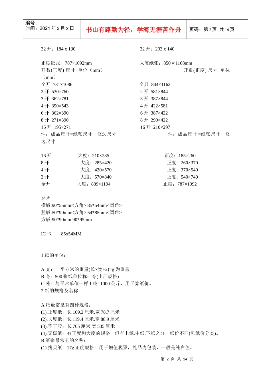 XXXX印刷知识_第2页