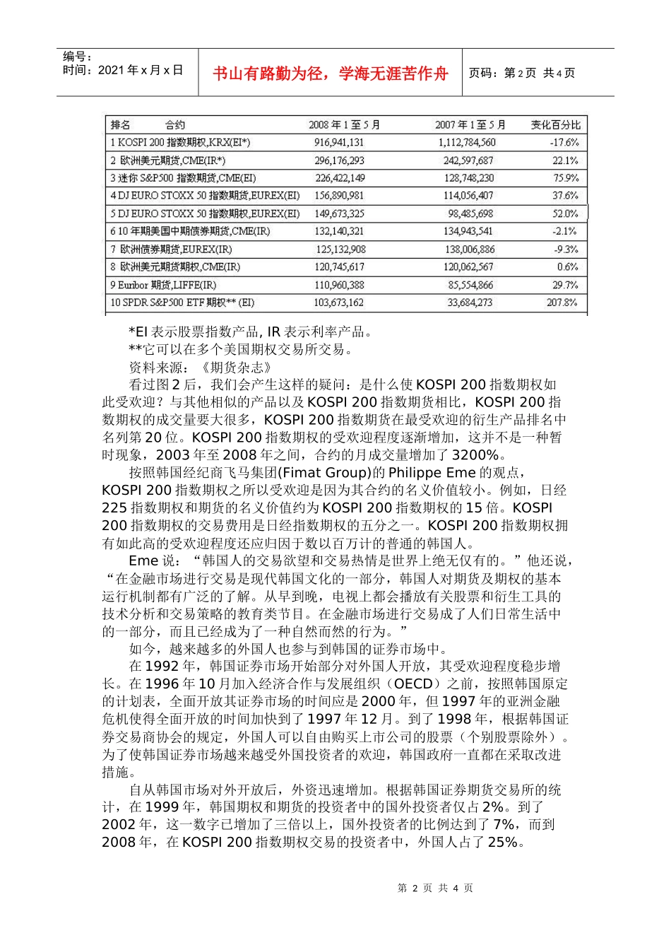 KOSPI200指数期权全球交易量最大的金融衍生品_第2页