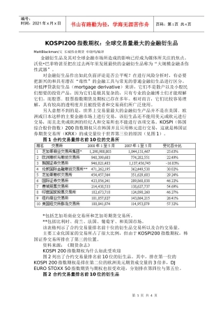 KOSPI200指数期权全球交易量最大的金融衍生品