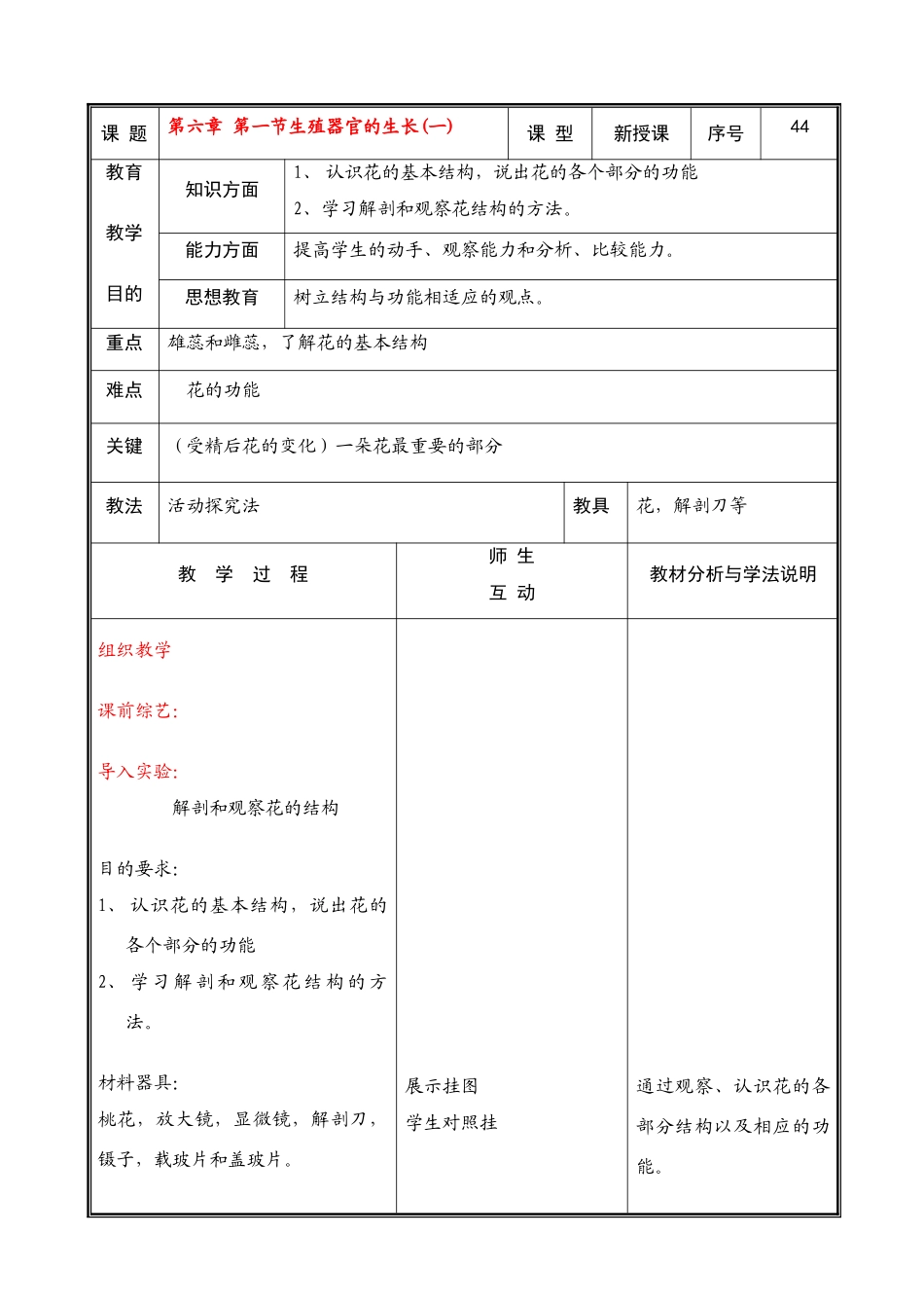 七年级生物上册 第六章 第三节生殖器官的生长(一)教案 北师大版_第1页