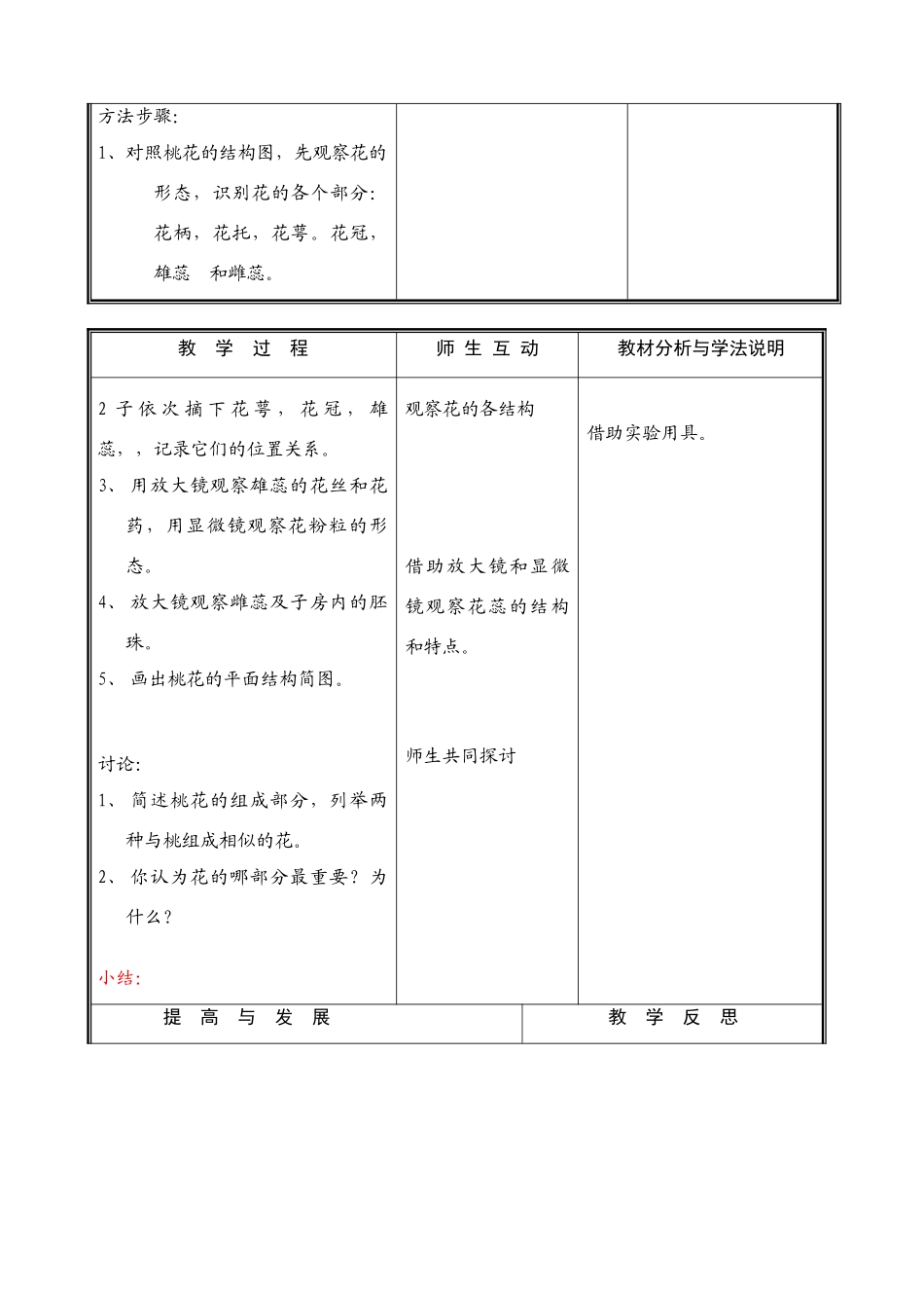 七年级生物上册 第六章 第三节生殖器官的生长(一)教案 北师大版_第2页