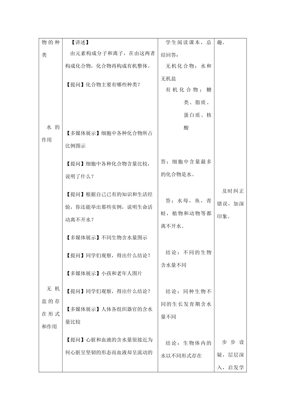 高中生物《无机物》教案1 浙教版必修1_第2页