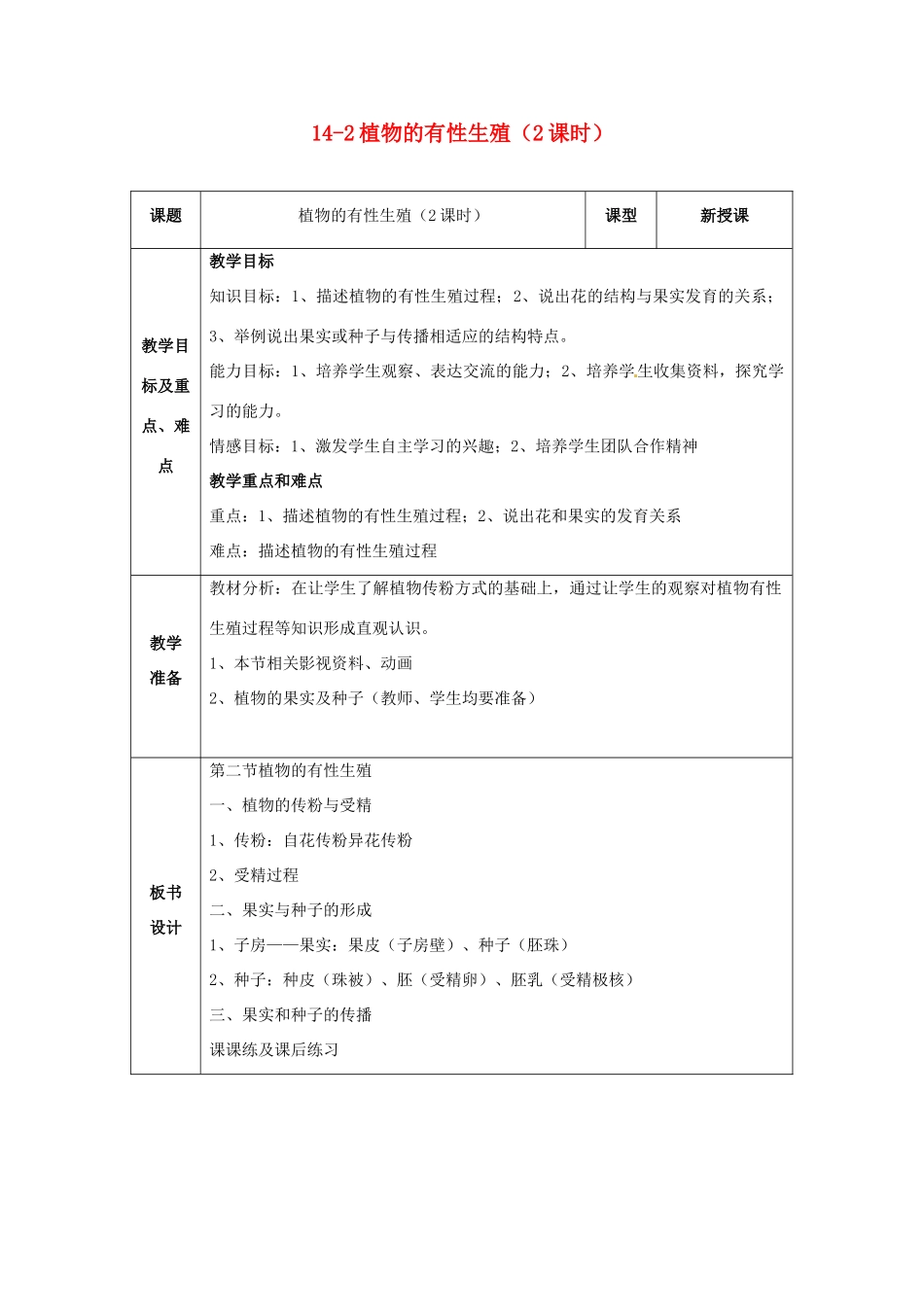 辽宁省开原市第五中学八年级生物下册 14.2 植物的有性生殖教案 苏教版_第1页