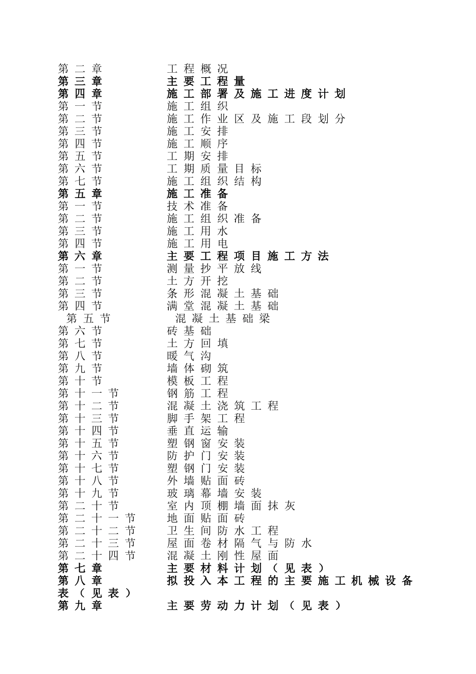 [山西]中学施工组织设计（框架）(DOC103页)_第3页