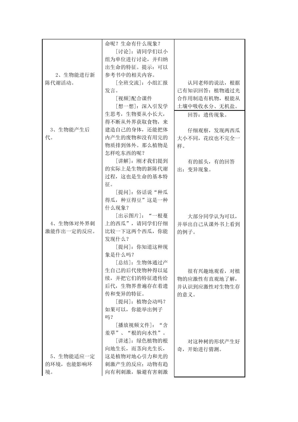 七年级生物上册 第1单元 探索生命的奥妙 第一节 我们周围的生物名师教案3 苏教版_第2页