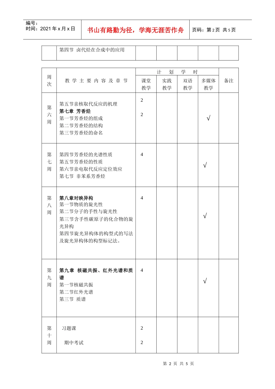 云南师范大学化学化工学院06(07学年_第2页