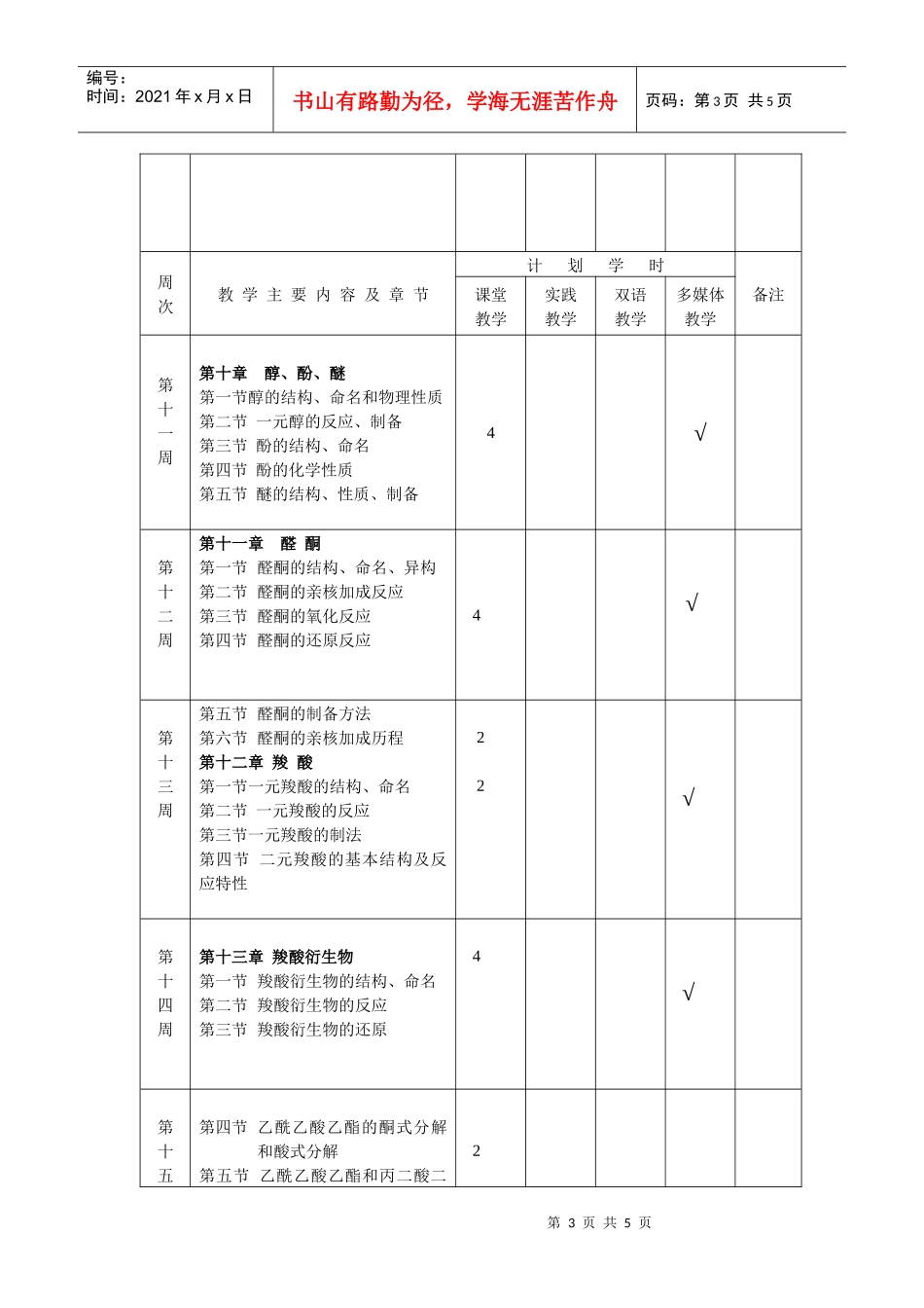 云南师范大学化学化工学院06(07学年_第3页