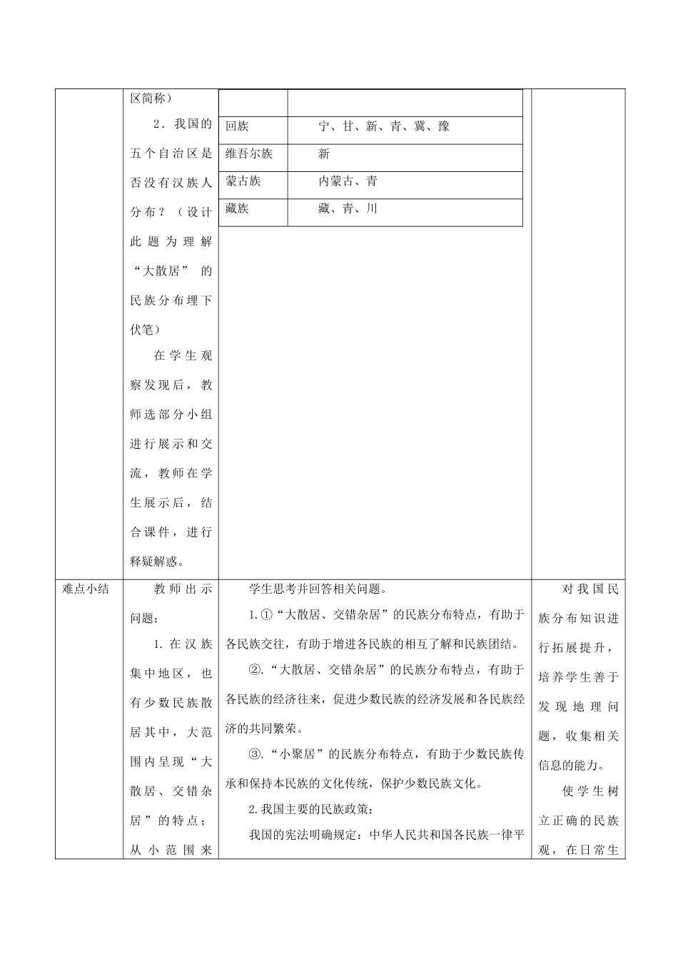 秋八年级地理上册 第1章 第三节《多民族的大家庭》教案1 （新版）商务星球版-（新版）商务星球版初中八年级上册地理教案_第3页