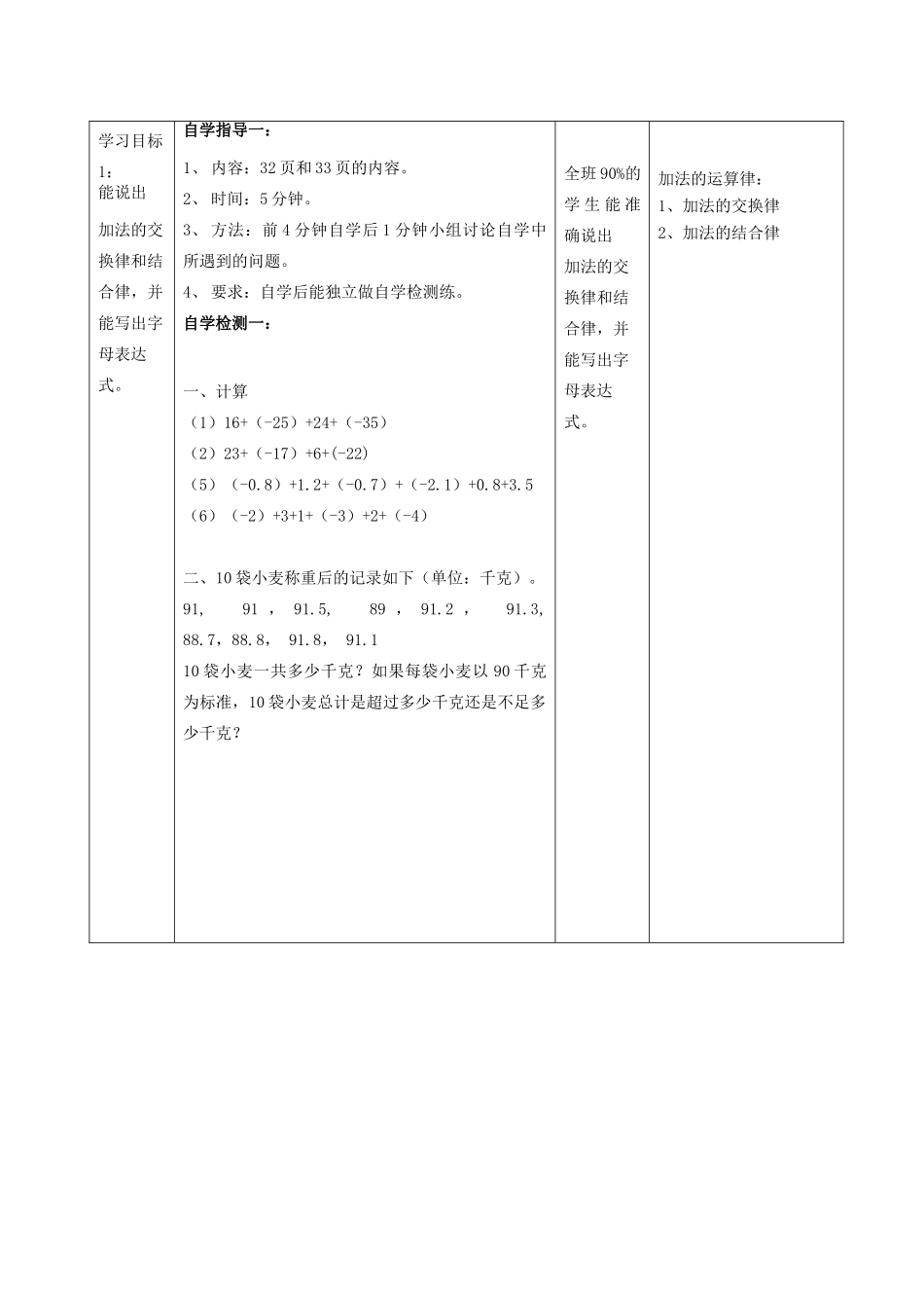 -七年级数学上册 2.6.2 有理数加法的运算律教案 （新版）华东师大版-（新版）华东师大版初中七年级上册数学教案_第2页