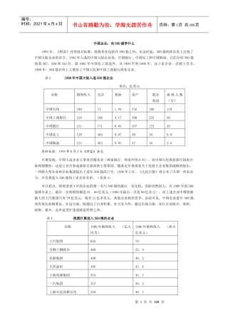 【企业管理】中国企业：向500强学什么