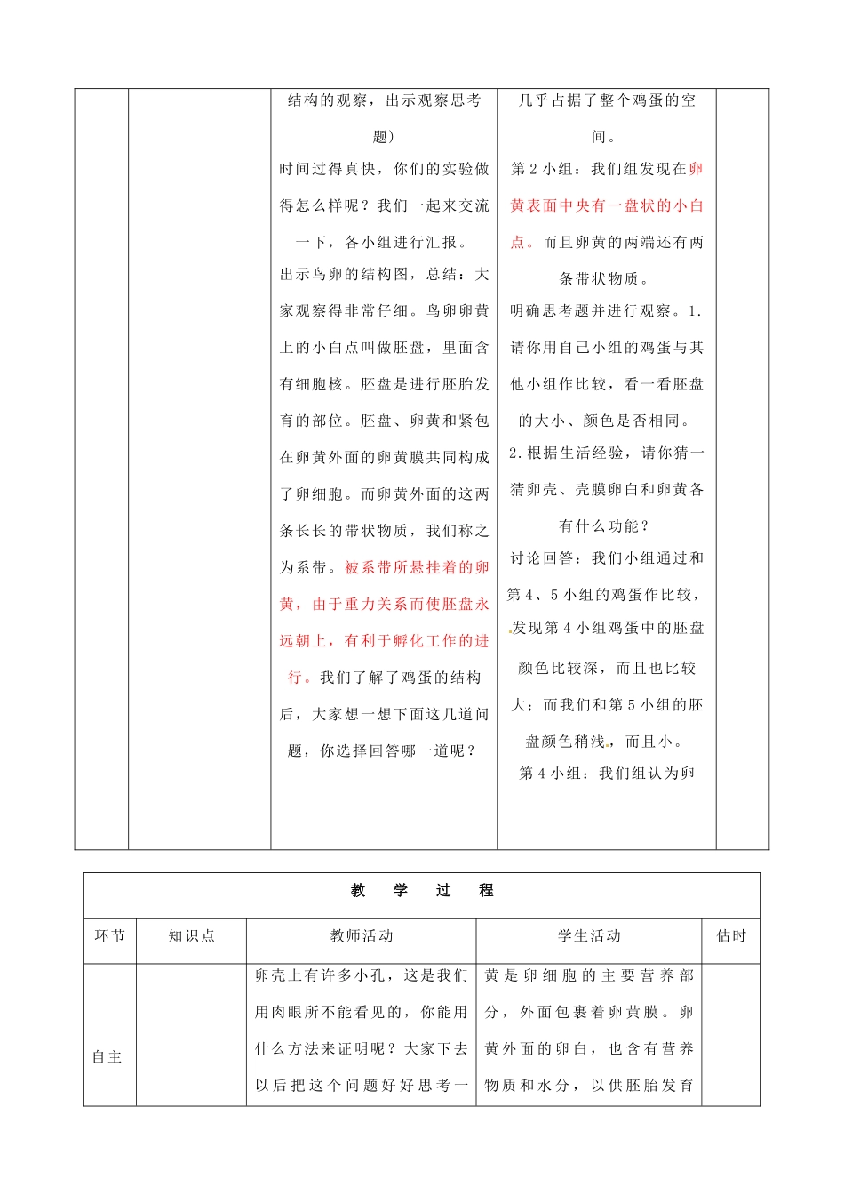 山东省临沭县第三初级中学八年级生物下册 鸟的生殖发育教案 新人教版_第3页