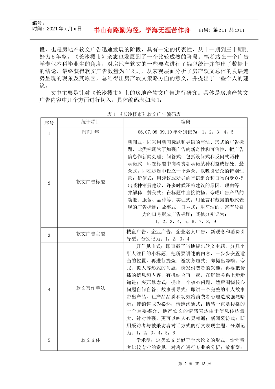 《长沙楼市》房地产软文广告研究_第2页