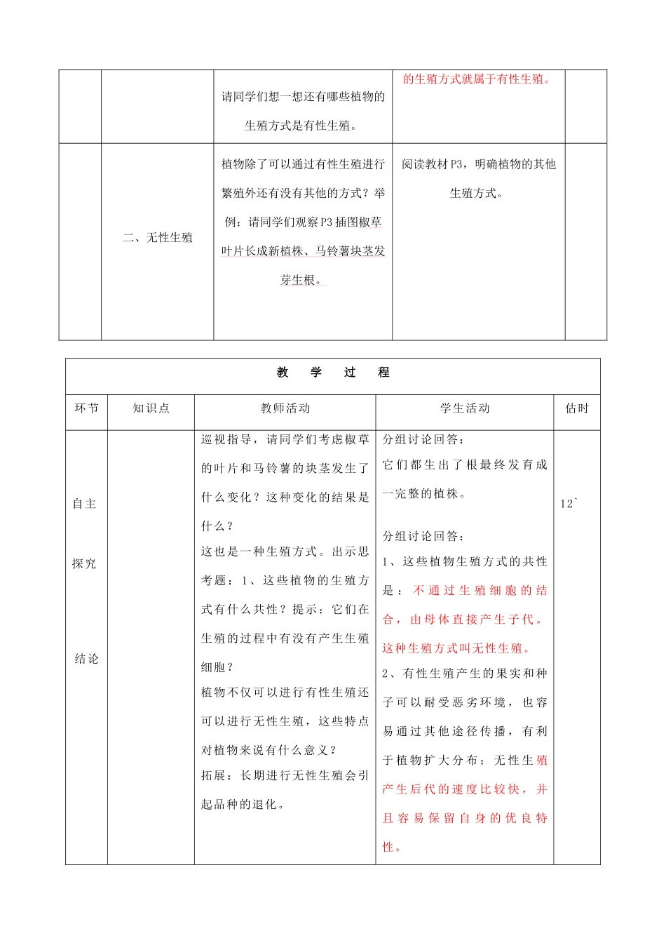 山东省临沭县第三初级中学八年级生物下册 植物的生殖教案 新人教版_第3页