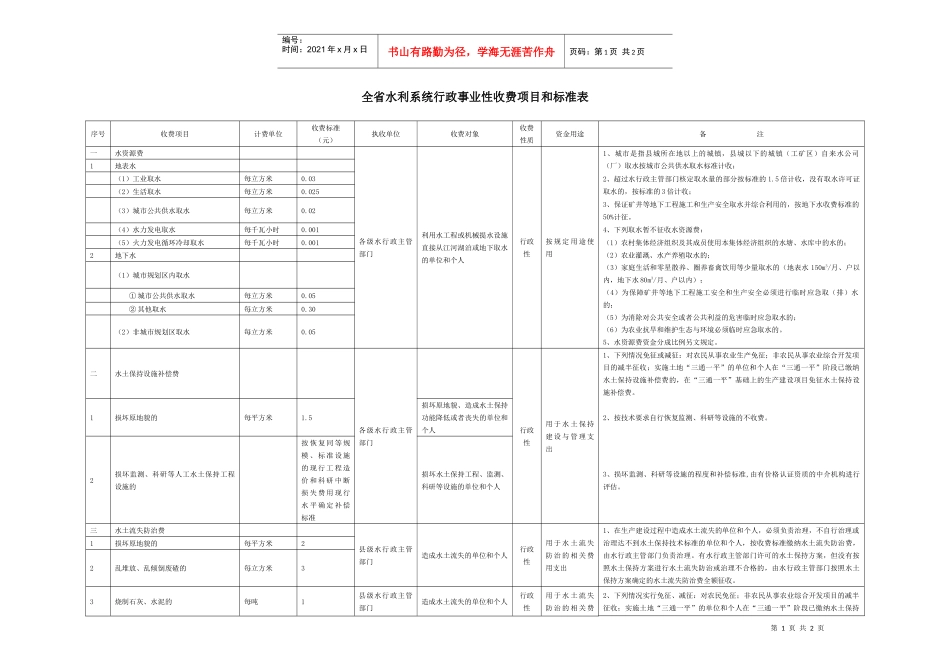 全省水利系统行政事业性收费项目和标准表_第1页
