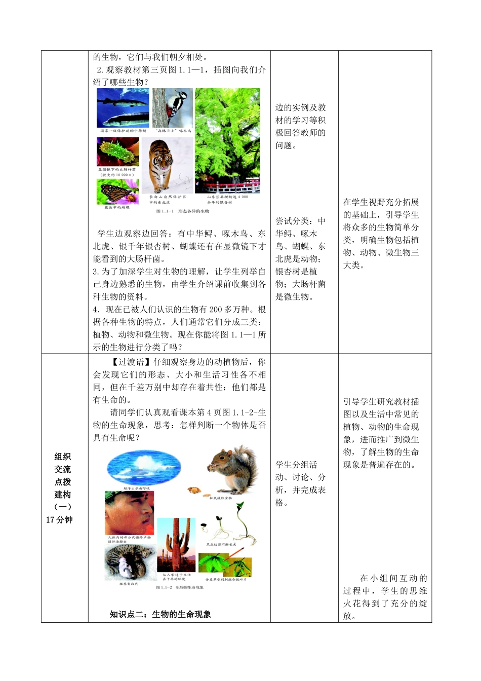 -七年级生物上册 1.1.1 生物的基本特征优秀教案 （新版）济南版-（新版）济南版初中七年级上册生物教案_第2页