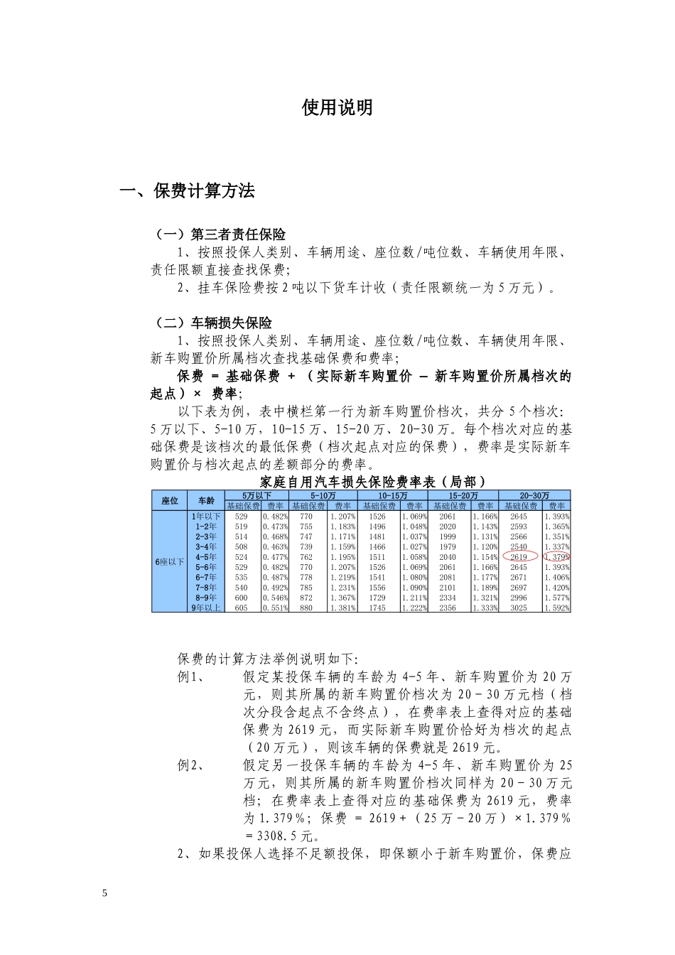 中国人民财产保险股份有限公司机动车辆保险费率表_第3页