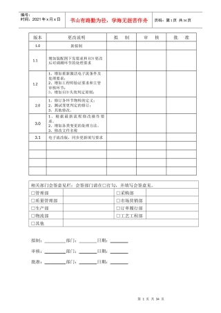 HR-WI-GC-003ECO电子流填写操作指导书V31