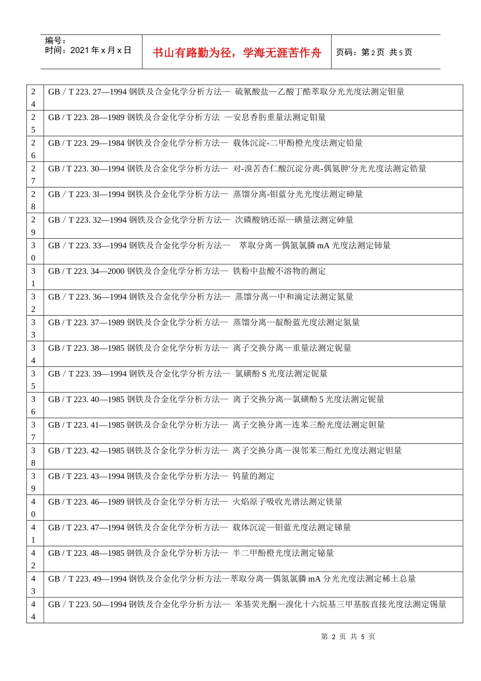 GB1467一78冶金产品化学分析方法标准的总则及一般规_第2页