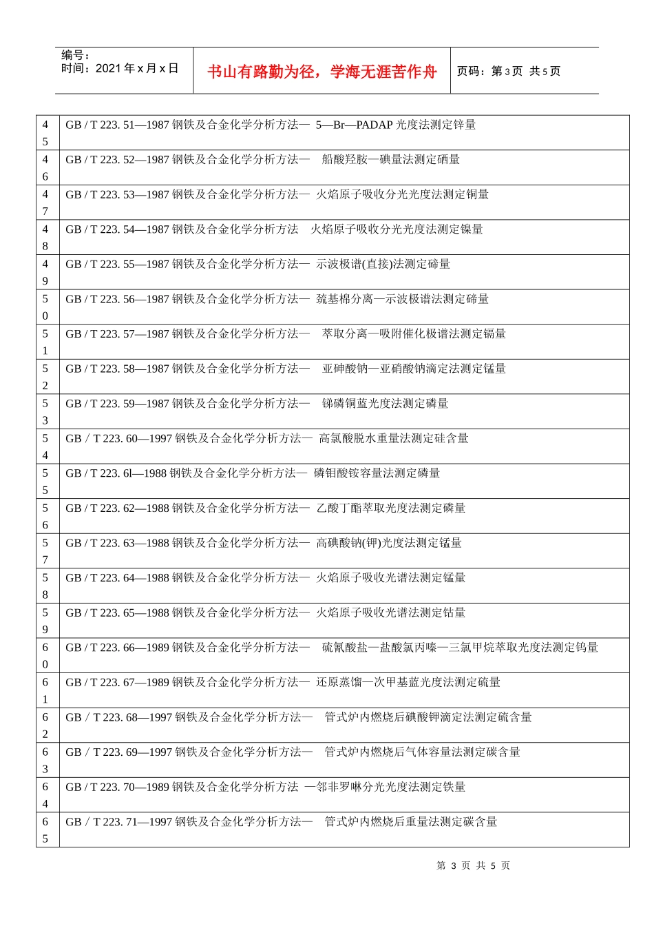 GB1467一78冶金产品化学分析方法标准的总则及一般规_第3页