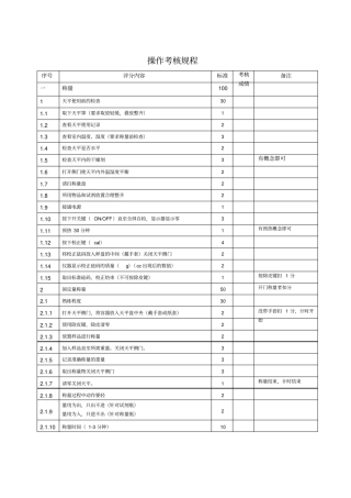 天平滴定评分细则表