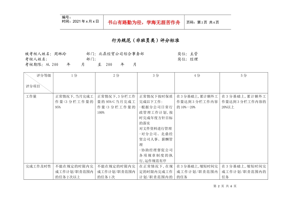 上海市电力公司市区供电公司主管行为规范考评表_第2页