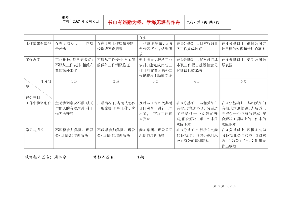上海市电力公司市区供电公司主管行为规范考评表_第3页