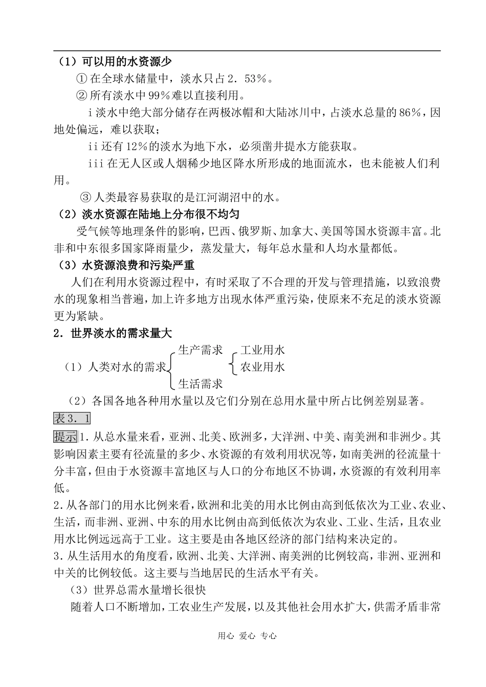 高中地理人类面临的主要资源问题新人教选修6_第2页