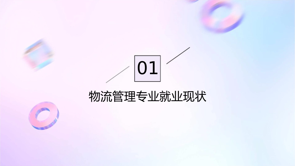 物流管理专业就业SWOT分析课件_第3页