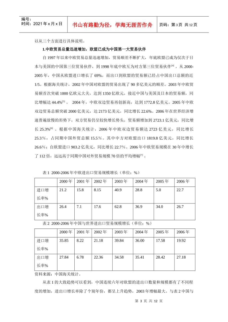 世界金融危机对中欧经贸的影响与对策_第3页
