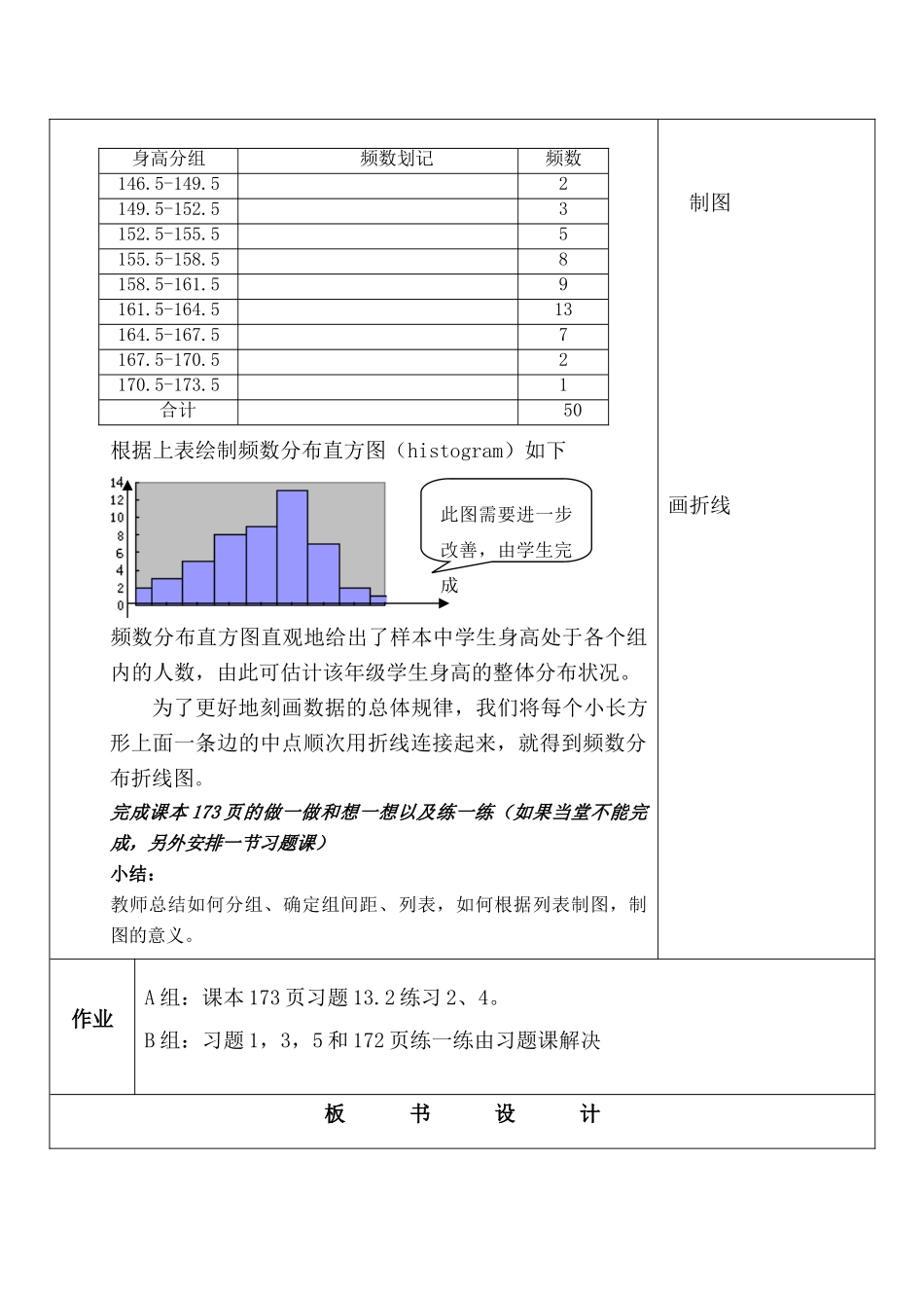 七年级数学频数分布表与频数分布直方图 1苏科版_第3页