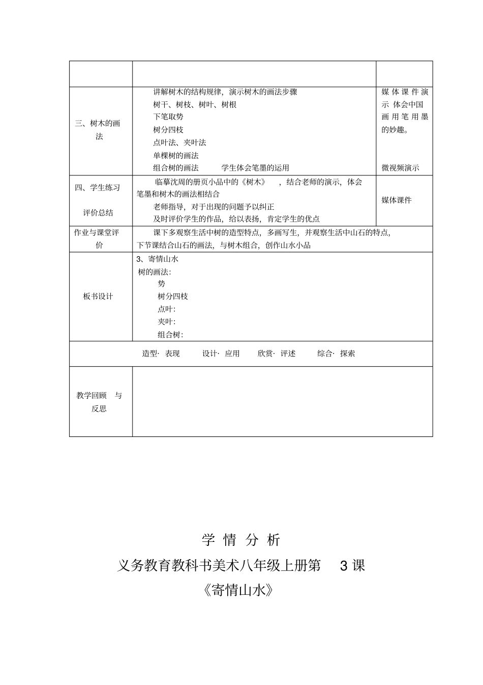 初中美术_寄情山水教学设计学情分析教材分析课后反思_第2页