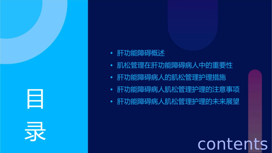 肝功能障碍病人肌松管理护理课件_第2页