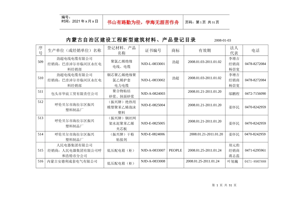内蒙古自治区建设工程新型建筑材料-_代理商入口_第1页