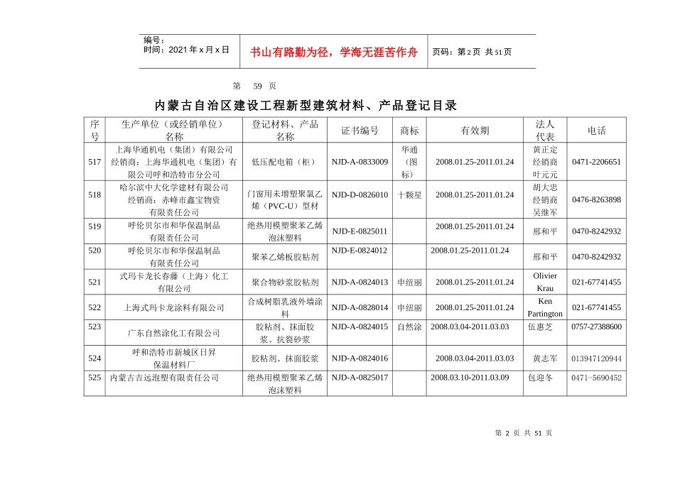 内蒙古自治区建设工程新型建筑材料-_代理商入口_第2页
