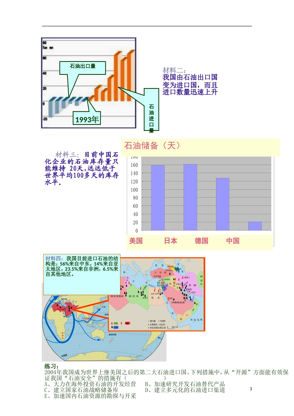 高二地理 2.2《非可再生资源的利用与保护》教案 湘教版选修6_第3页