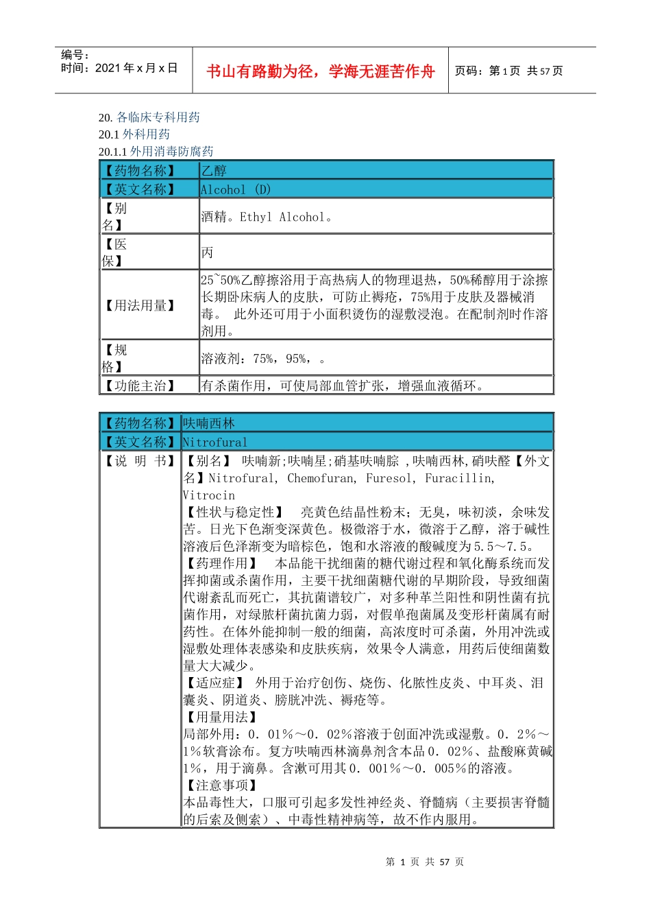 20各临床专科用药_第1页