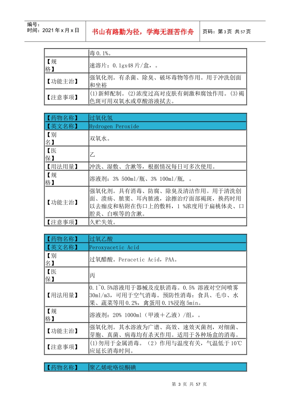 20各临床专科用药_第3页
