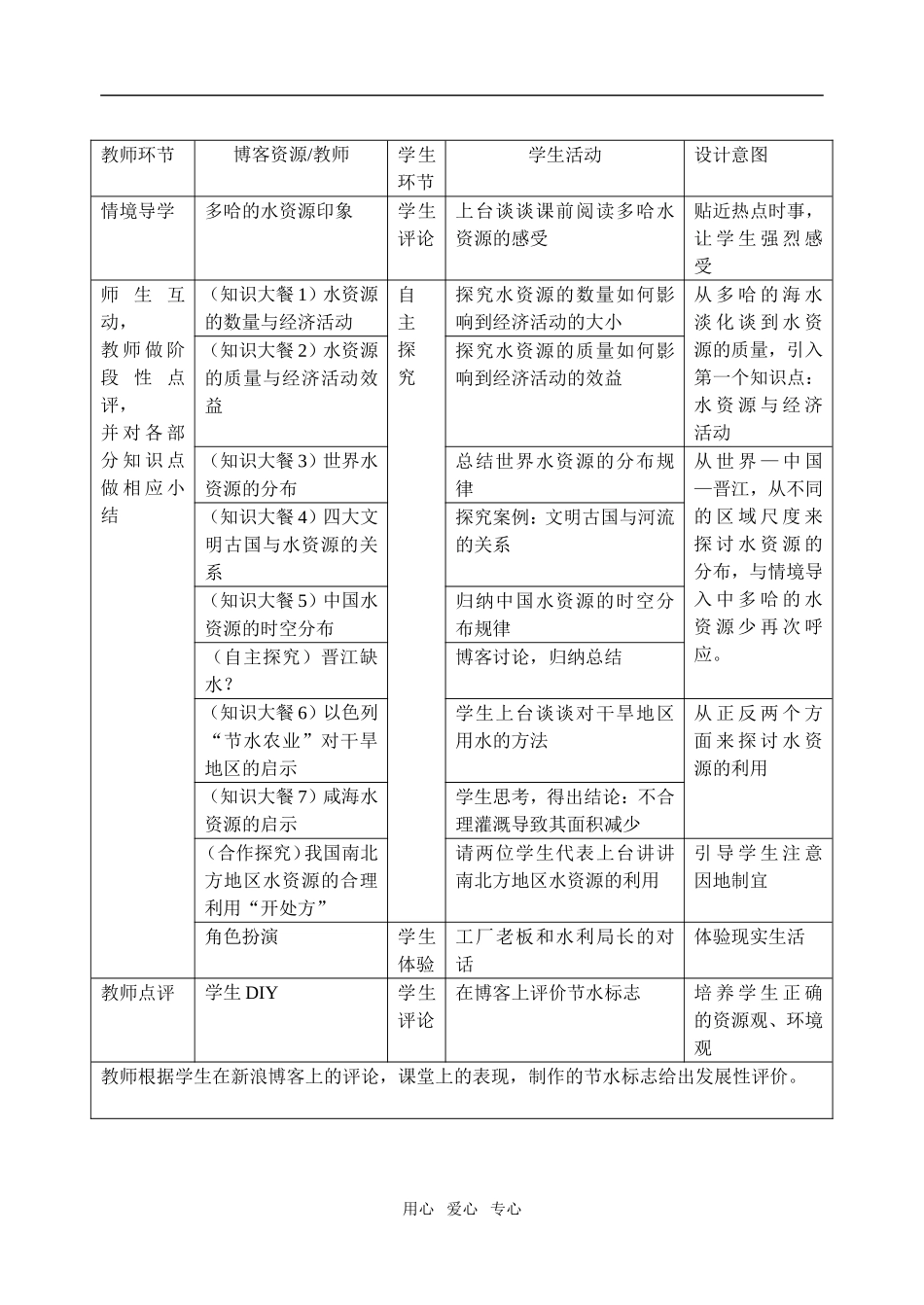 高中地理3.3　水资源的合理利用教案1人教版必修1_第3页